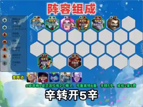 云顶之弈最强阵容卡牌搭配，云顶之弈新卡牌插图1