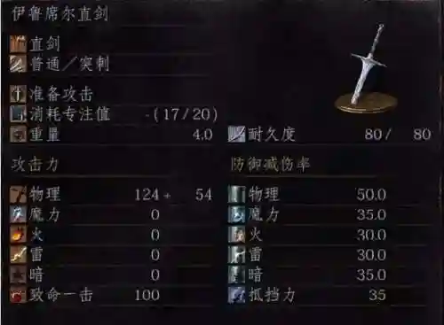 黑魂3各武器力量要求，黑魂3最强力量武器