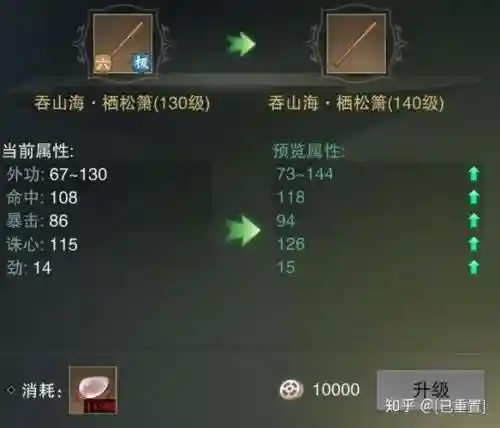 楚留香装备评分加多少修为，楚留香2w修为卖900块钱插图1