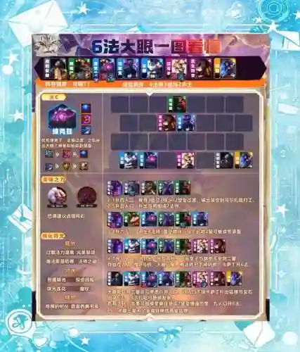 云顶之弈巴德阵容搭配攻略，云顶s3巴德技能插图1
