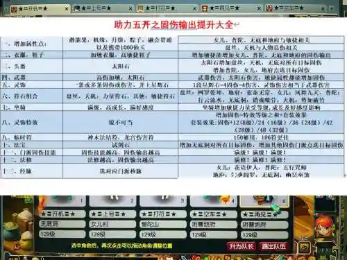 梦幻西游固伤魅蓝，梦幻固伤对比插图1