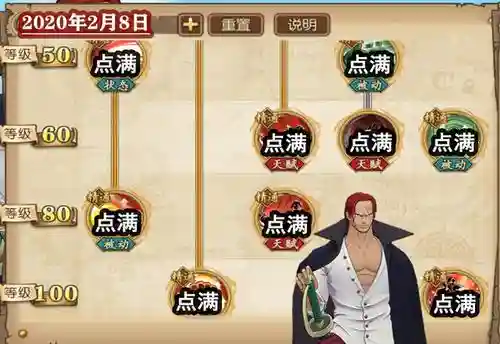 燃烧意志红发的搭配阵容，燃烧意志红发技能搭配插图1
