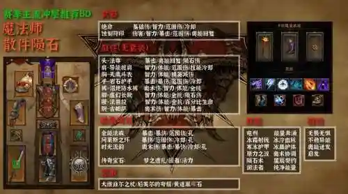 暗黑3赛季装备入仓库，暗黑3装备库怎么用