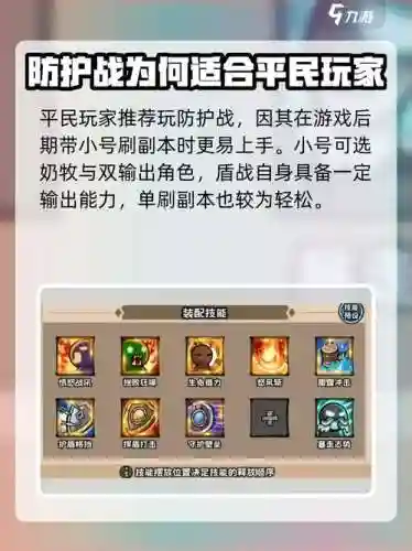 防战攻略，防战技能一览表