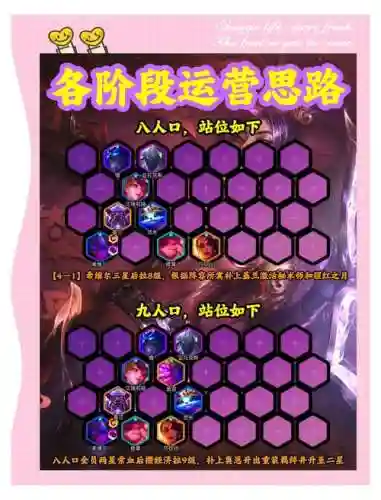极强轮子妈阵容装备搭配，轮子妈最强出装