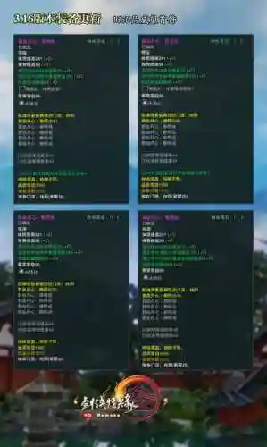 剑三445装备，剑网三4000品装备插图1