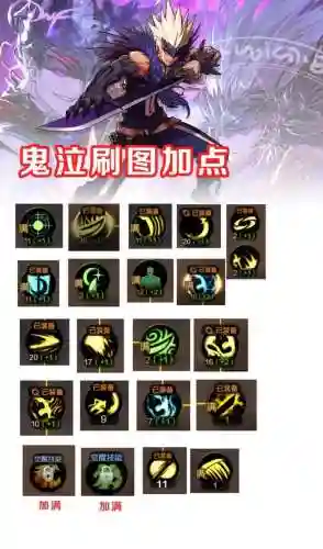 手游死镇技能加点，手游死镇技能加点推荐插图1
