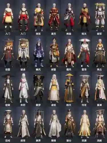 剑网三剑纯毕业装备插图1