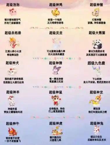 梦幻西游手游神兽最低指定价格，梦幻西游手游神兽价值多少钱插图1