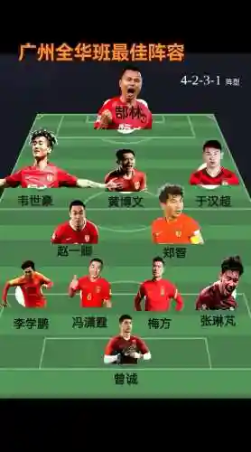 全华班夺冠阵容搭配，全华班能夺冠吗