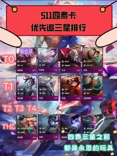 全是四费卡的阵容搭配，四费卡vn插图1