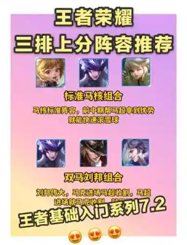 适合最强王者的阵容搭配，王者最厉害的阵容