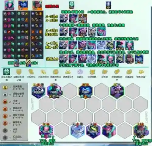 恶魔阵容搭配图片，恶魔怎么搭配插图1