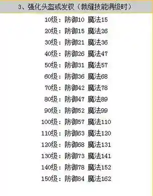 梦幻西游强化打造武器消耗，梦幻西游强化打造武器需要什么强化
