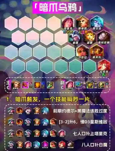 利滚利搭配阵容s6.5，利滚利厉害吗