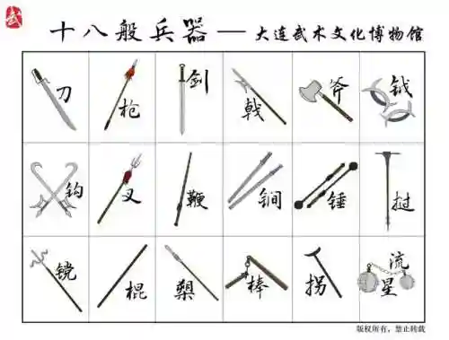 第八种武器，第七种武器插图