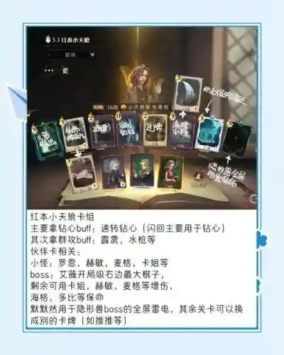 哈利波特所有金卡阵容搭配，哈利波特金卡最强搭配插图1