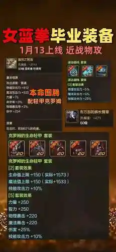 2018蓝拳装备，蓝拳2021毕业搭配装备大佬