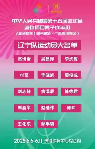 辽宁队阵容搭配表最新，辽宁队全体队员名单及球员号码插图1
