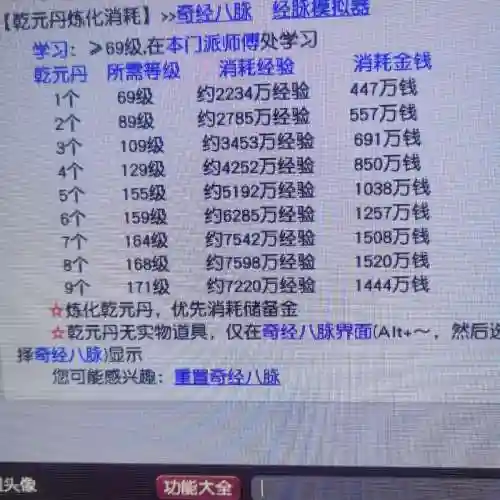 梦幻西游2能学几个乾元，梦幻西游每个额外的乾元丹是什么意思插图1