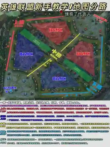 英雄无敌联盟地图装备，英雄无敌联盟探索地图