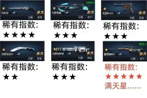 生死狙击丛林遗迹单挑武器，生死狙击遗迹哨站攻略插图