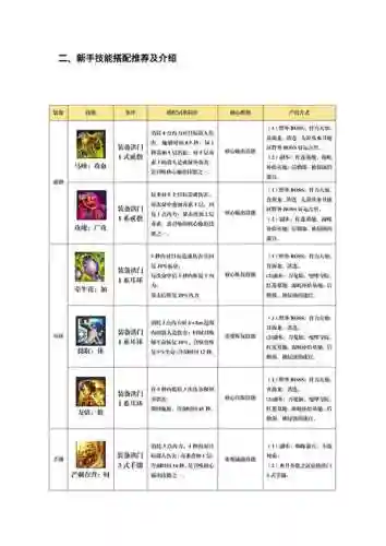 剑灵召唤回收系技能插图1