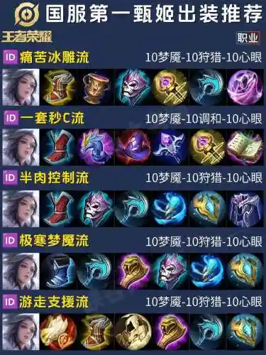 甄姬怕什么装备，甄姬拿什么克制插图