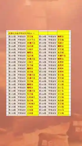 梦幻西游最精彩服战，梦幻西游服战最强排行插图