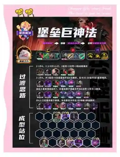 法师阵容搭配，金铲铲6法师阵容搭配插图1