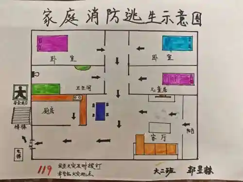 幼儿园逃生小游戏攻略，幼儿园逃生示意图