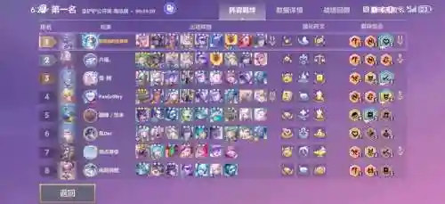 王者简易吃鸡最强阵容搭配，吃鸡厉害王者菜插图1