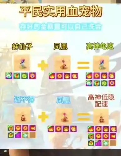大话2贫民攻略，大话2平民玩法插图1