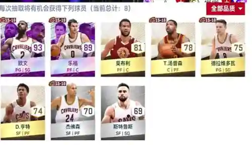 骑士球球竞技阵容搭配推荐，骑士球球有什么用插图
