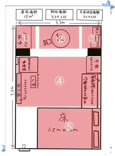 挑战100个房间12攻略图，挑战100个房间攻略图解