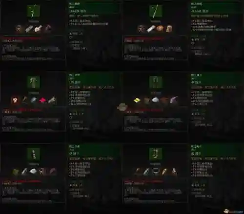 巫师3修理装备无人之地，巫师3去哪修理装备插图1