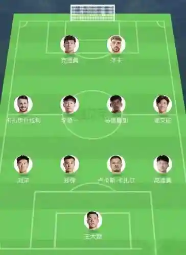 王者荣耀鲁能主力阵容搭配，鲁能队的最新消息