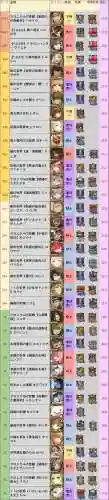 锁链战记所有武器出处，锁链战记强度榜插图1