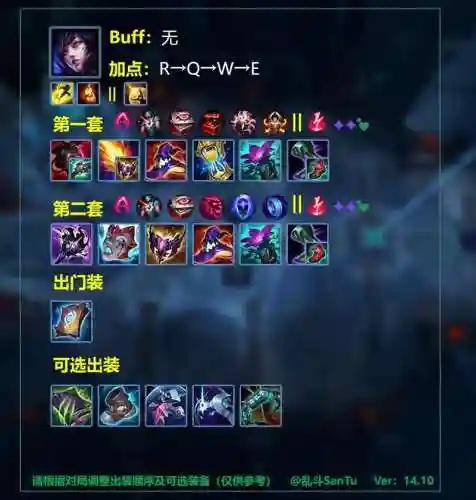 英雄联盟法师买什么装备打肉，lol法师装备怎么搭配插图