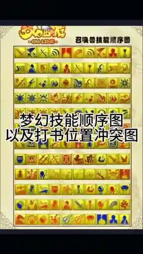 梦幻召唤兽装备灵力换算，梦幻召唤兽灵力计算公式插图