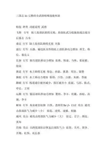 三国志11组合技能，三国志11武将技插图1