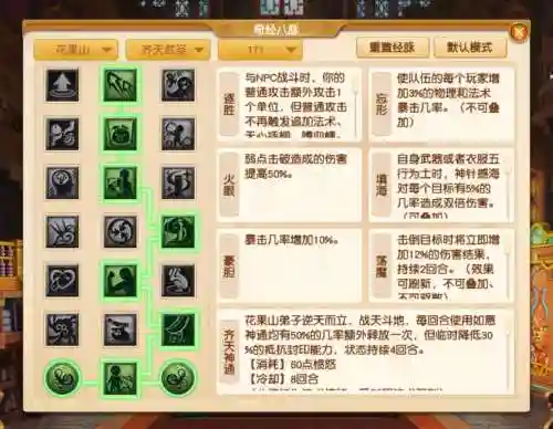 梦幻西游2tg奇经八脉，梦幻西游2奇经八脉多少钱插图1