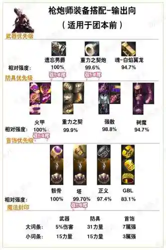 90级魔法师武器紫装
