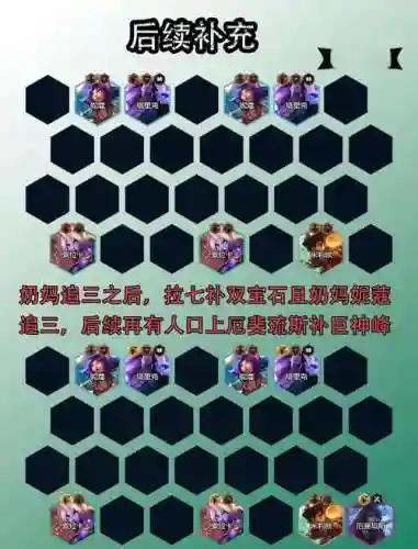 咆哮神话奶妈搭配阵容，咆哮神话奶妈搭配阵容图