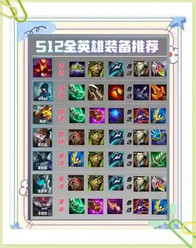 魔法英雄阵容搭配，魔法英雄贴吧