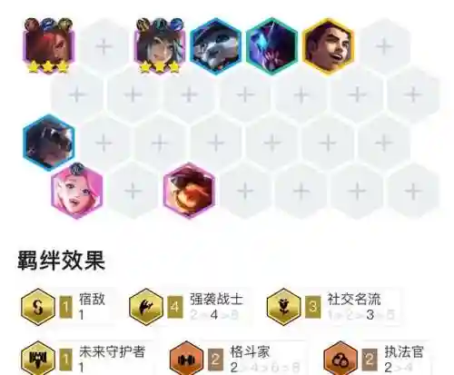 剪刀妹阵容搭配装备，剪刀妹带什么技能