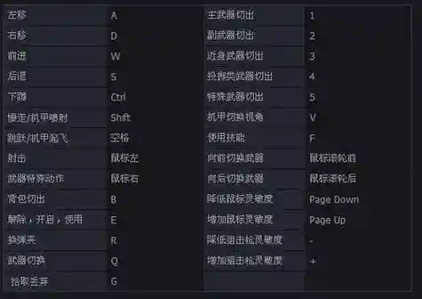 逆战角色学习技能在哪，逆战角色技能按哪个键