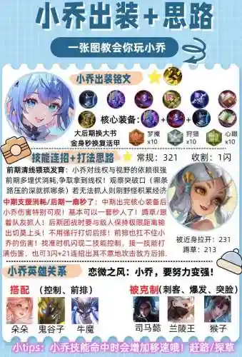 小乔买什么装备，小乔买什么装备打米莱狄插图1