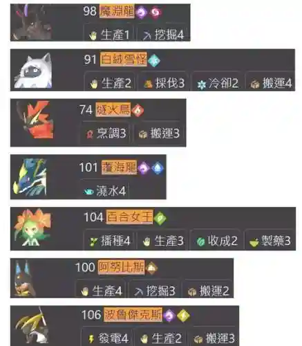 采药技能在哪升级，采药技能1至300插图1