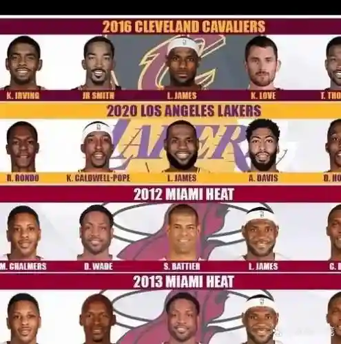 美国总冠军阵容搭配图片，nba总冠军阵容
